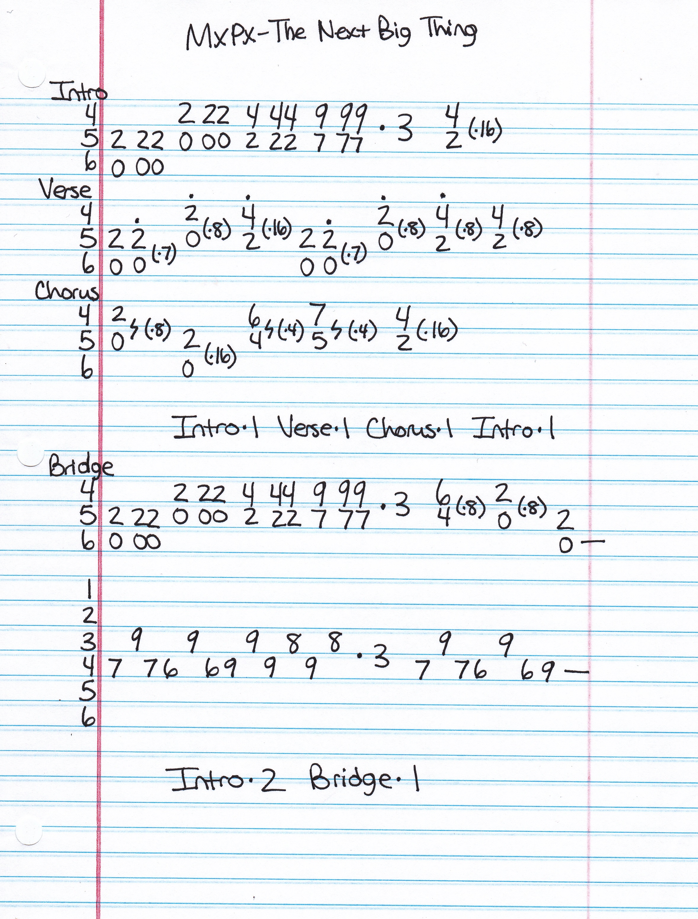 High quality guitar tab for The Next Big Thing by MxPx off of the album The Ever Passing Moment. ***Complete and accurate guitar tab!***